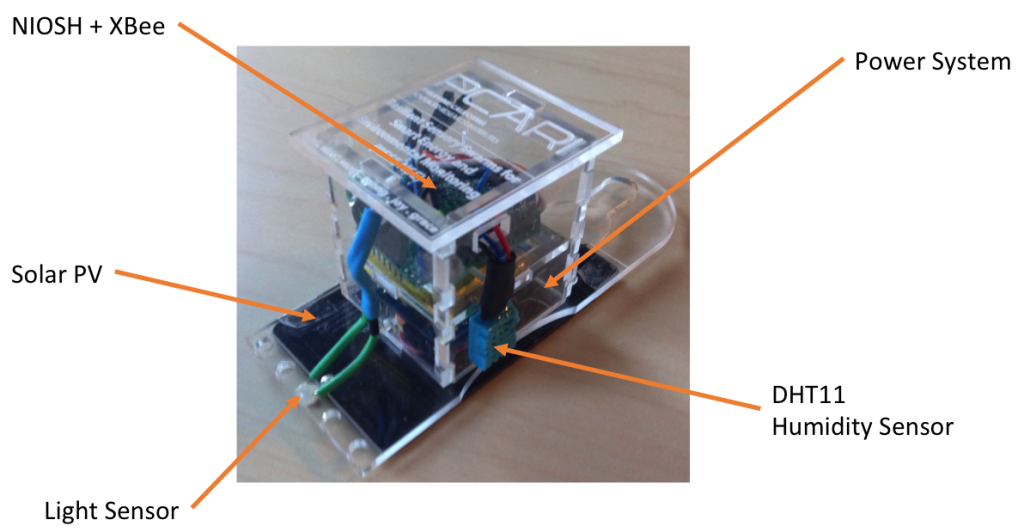 An initial PCARI RESE2NSE Test Node for environmental monitoring