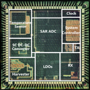 Louis P. Alarcón  Microelectronics and Microprocessors Laboratory